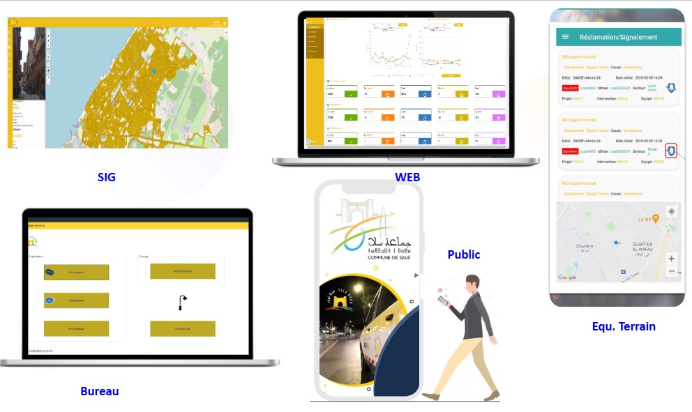 Maquette moderne de la page d'accueil CENTEXAM